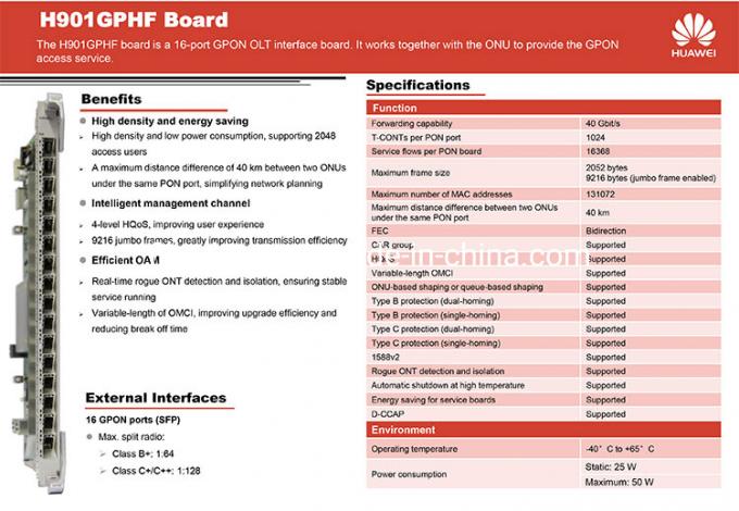 Ο πίνακας GPHF C+ C++ υπηρεσιών Olt υποβάλλει αίτηση για Huawei Ma5800